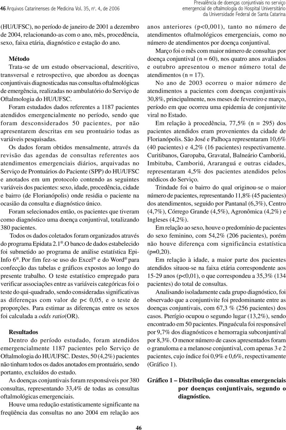 Método Trata-se de um estudo observacional, descritivo, transversal e retrospectivo, que abordou as doenças conjuntivais diagnosticadas nas consultas oftalmológicas de emergência, realizadas no