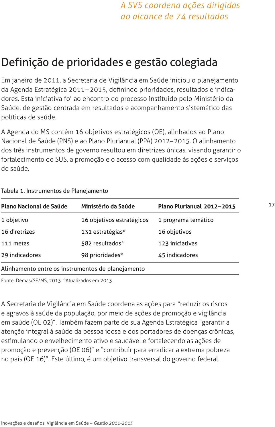 Esta iniciativa foi ao encontro do processo instituído pelo Ministério da Saúde, de gestão centrada em resultados e acompanhamento sistemático das políticas de saúde.