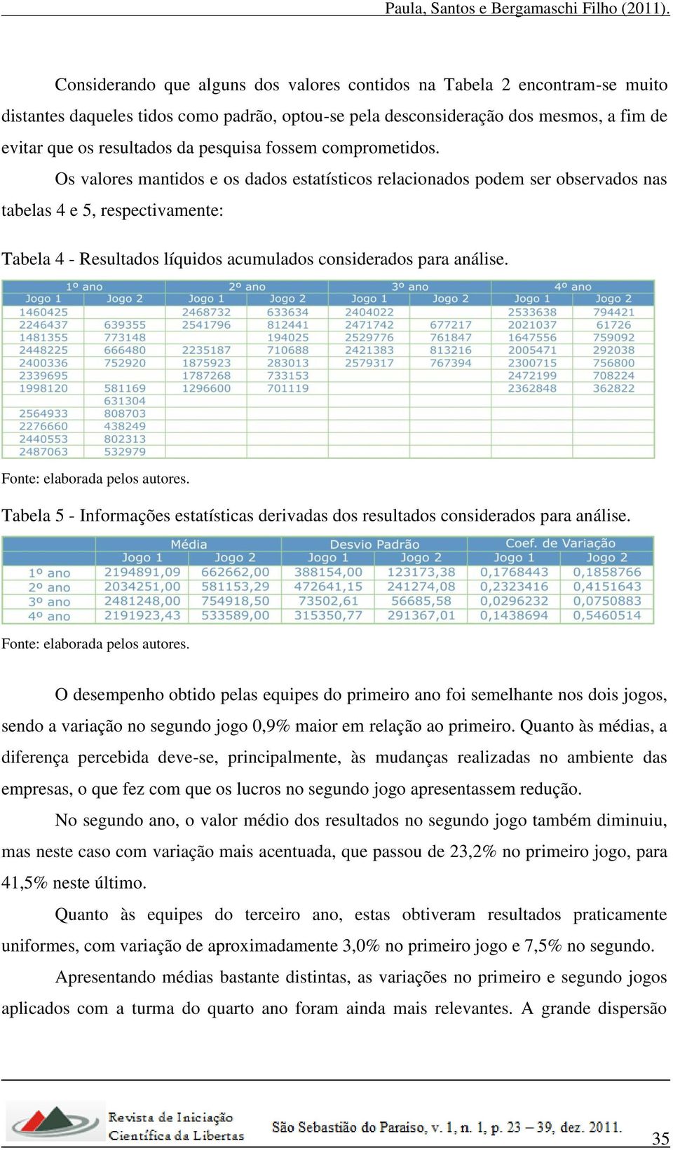 Os valores mantidos e os dados estatísticos relacionados podem ser observados nas tabelas 4 e 5, respectivamente: Tabela 4 - Resultados líquidos acumulados considerados para análise.