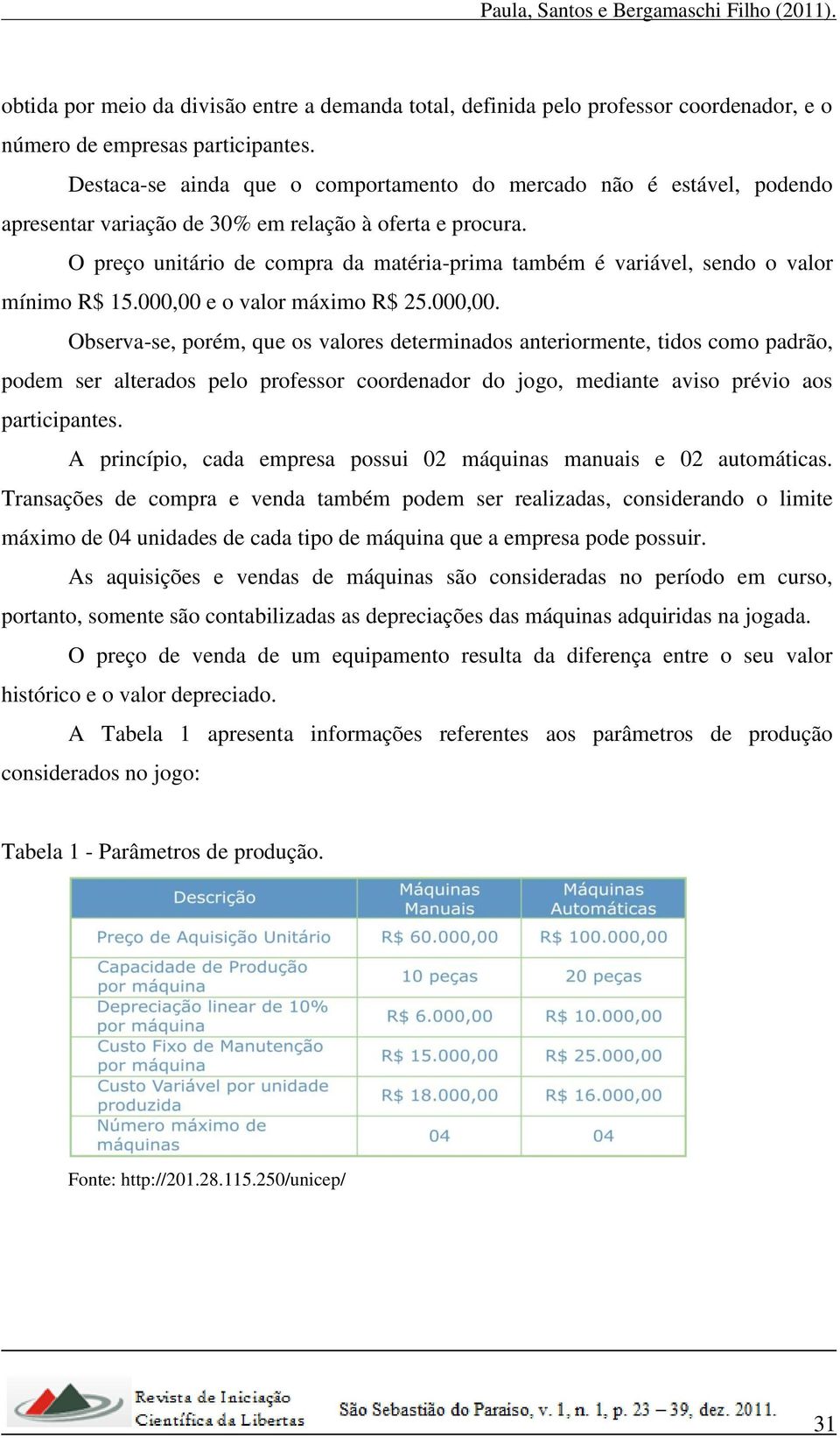 O preço unitário de compra da matéria-prima também é variável, sendo o valor mínimo R$ 15.000,00 