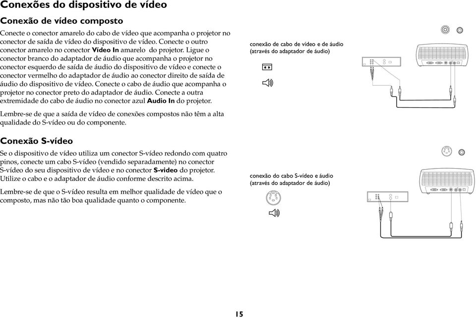 Ligue o conector branco do adaptador de áudio que acompanha o projetor no conector esquerdo de saída de áudio do dispositivo de vídeo e conecte o conector vermelho do adaptador de áudio ao conector