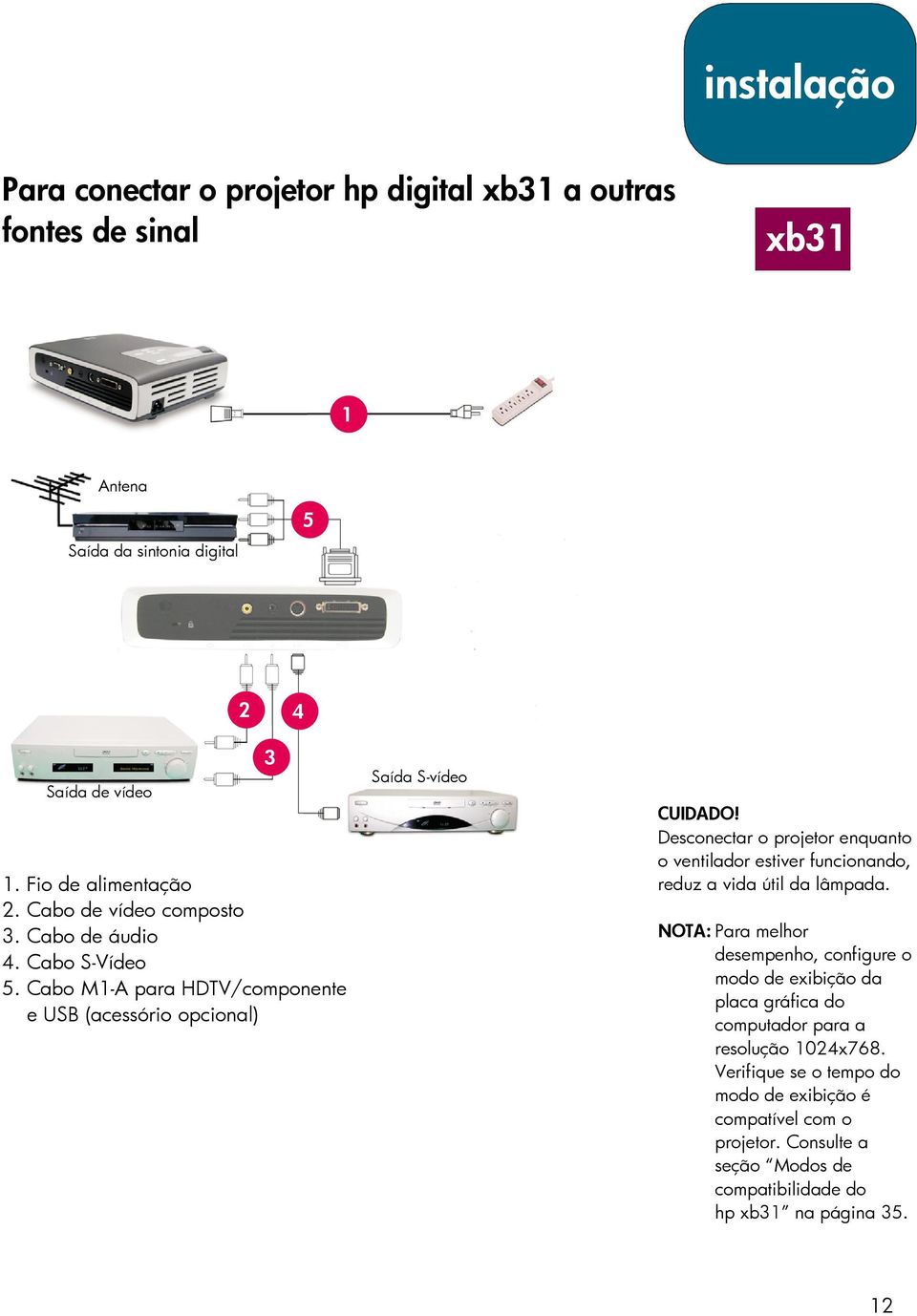 Desconectar o projetor enquanto o ventilador estiver funcionando, reduz a vida útil da lâmpada.