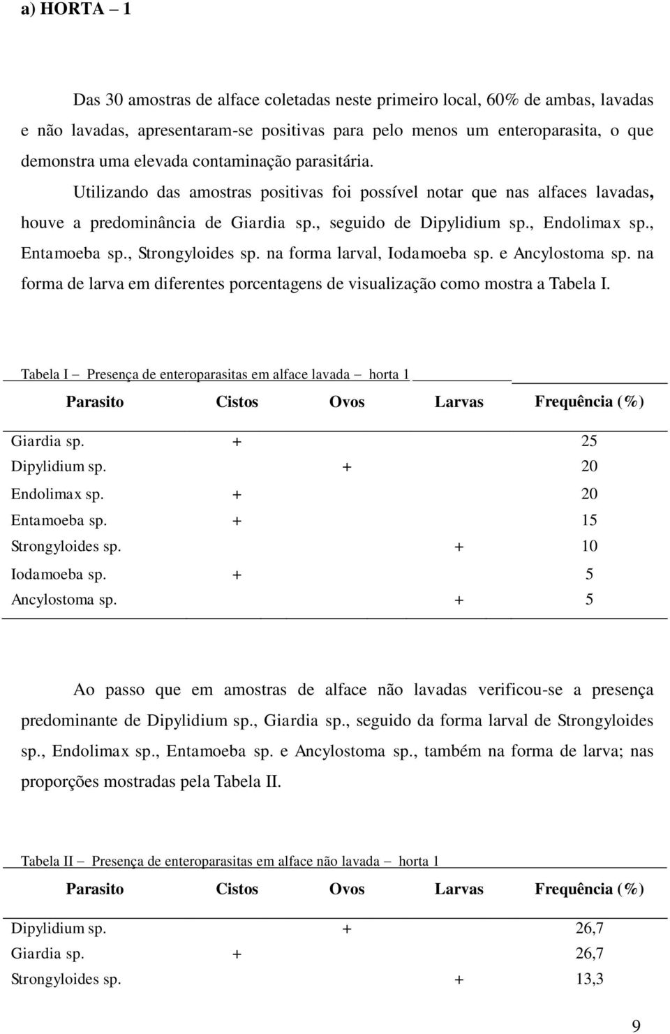 , Strongyloides sp. na forma larval, Iodamoeba sp. e Ancylostoma sp. na forma de larva em diferentes porcentagens de visualização como mostra a Tabela I.