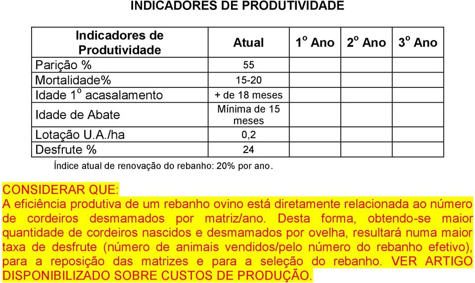 1 o Ano 2 o Ano 3 o Ano CONSIDERAR QUE: A eficiência produtiva de um rebanho ovino está diretamente relacionada ao número de cordeiros desmamados por matriz/ano.