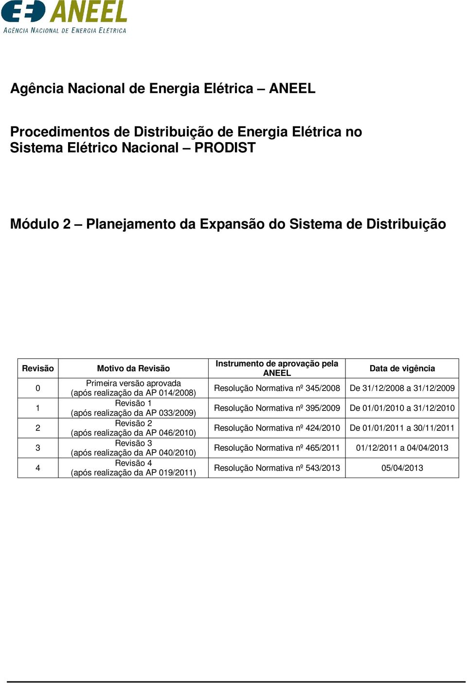 realização da AP 00/2010) Revisão (após realização da AP 019/2011) Instrumento de aprovação pela ANEEL Data de vigência Resolução Normativa nº 35/2008 De 31/12/2008 a 31/12/2009 Resolução