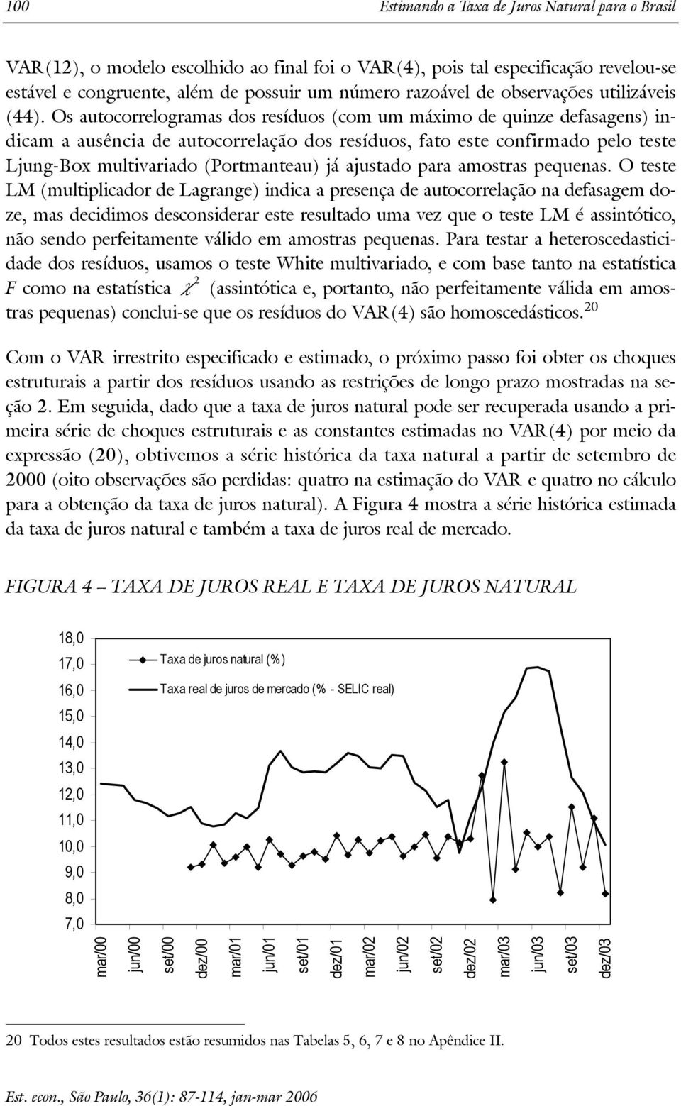 Os auocorrelogramas dos resíduos (com um máximo de quinze defasagens) indicam a ausência de auocorrelação dos resíduos, fao ese confirmado pelo ese Ljung-Box mulivariado (Pormaneau) já ajusado para