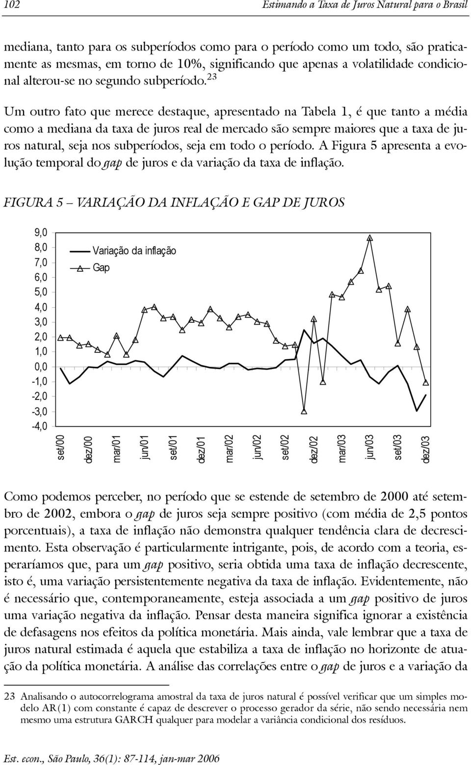 3 Um ouro fao que merece desaque, apresenado na Tabela 1, é que ano a média como a mediana da axa de juros real de mercado são sempre maiores que a axa de juros naural, seja nos subperíodos, seja em