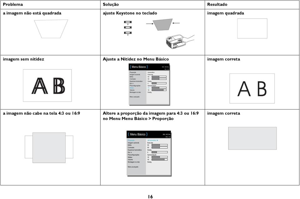 Menu avançado a imagem não cabe na tela 4:3 ou 16:9 Altere a proporção da imagem para 4:3 ou 16:9 no Menu Menu Básico > Proporção imagem correta ( Menu Básico ) MDL: IN2124a  Menu avançado 16