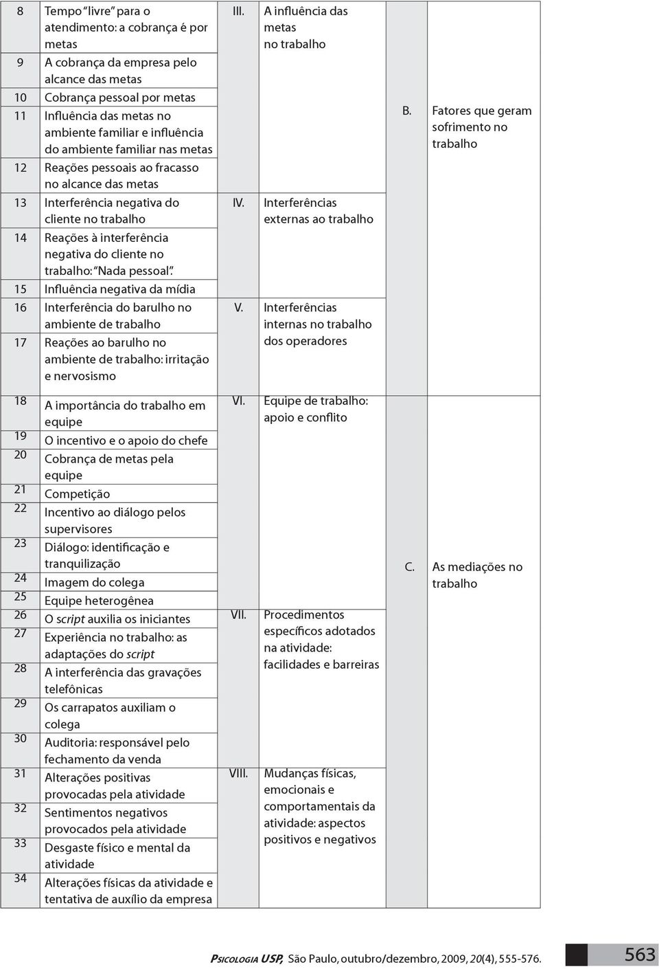 pessoal. 15 Influência negativa da mídia 16 Interferência do barulho no ambiente de trabalho 17 Reações ao barulho no ambiente de trabalho: irritação e nervosismo III. IV.