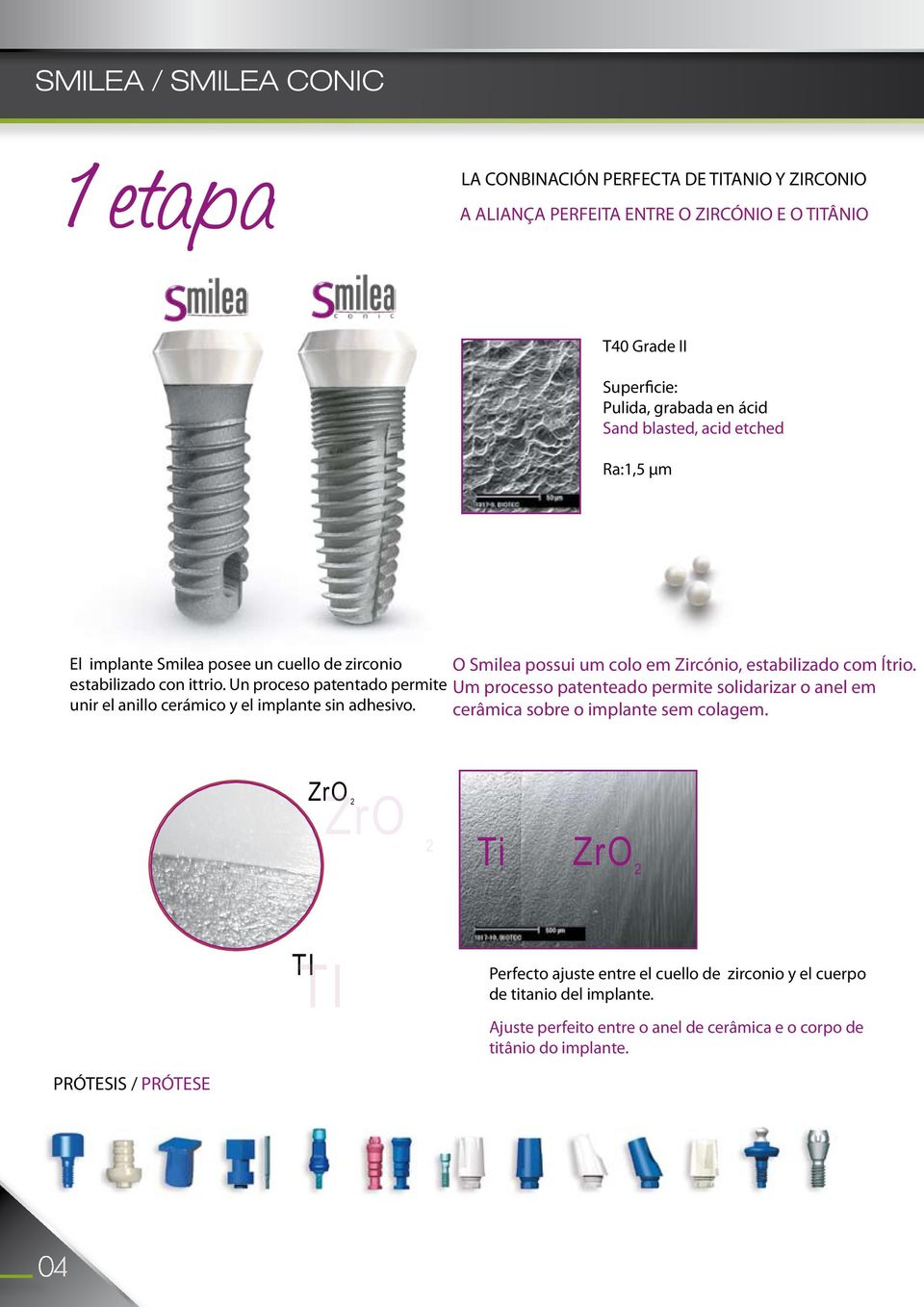 Un proceso patentado permite Um processo patenteado permite solidarizar o anel em unir el anillo cerámico y el implante sin adhesivo. cerâmica sobre o implante sem colagem.
