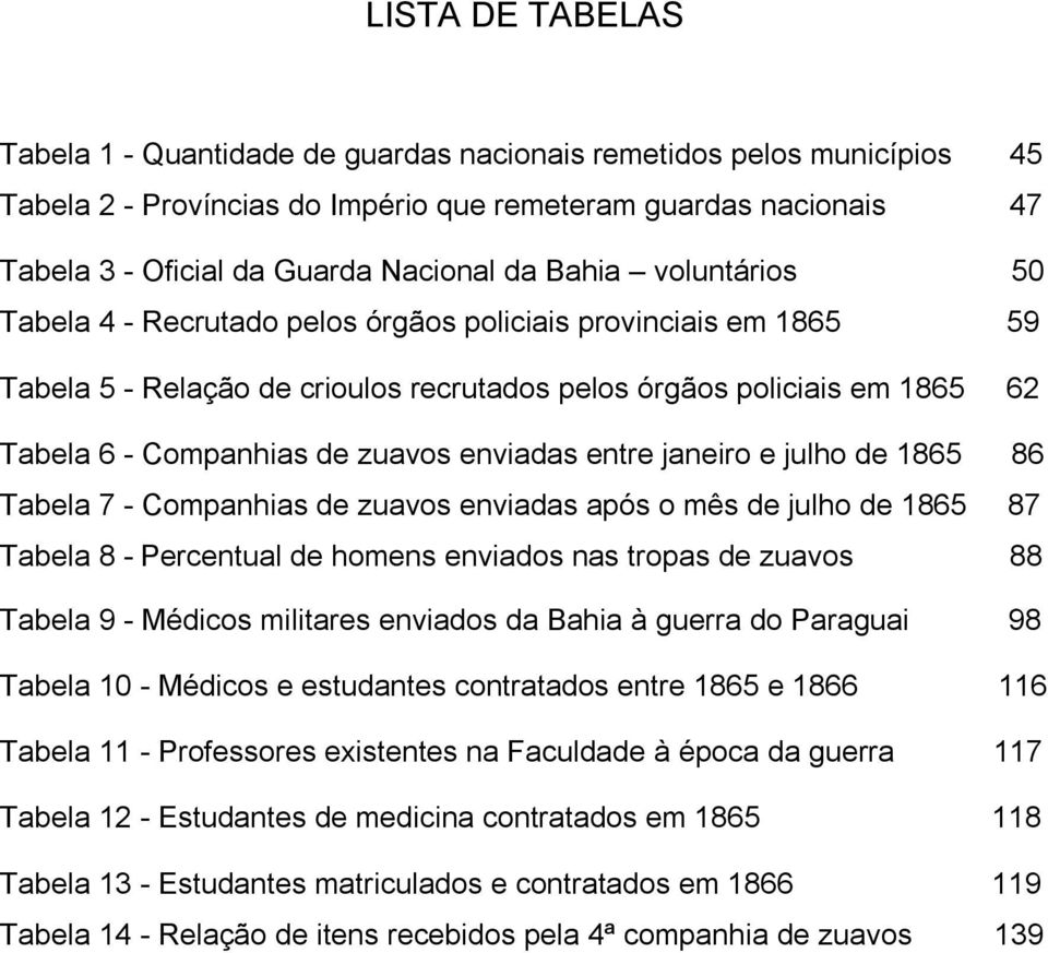 enviadas entre janeiro e julho de 1865 86 Tabela 7 - Companhias de zuavos enviadas após o mês de julho de 1865 87 Tabela 8 - Percentual de homens enviados nas tropas de zuavos 88 Tabela 9 - Médicos