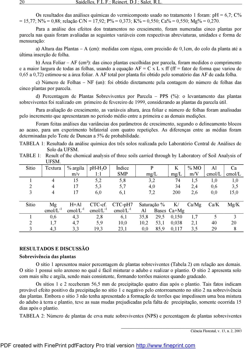 Os resultados das análises químicas do vermicomposto usado no tratamento 1 foram: ph = 6,7; C% = 15,77; N% = 0,88; relação C/N = 17,92; P% = 0,373; K% = 0,550; Ca% = 0,550; Mg% = 0,270.