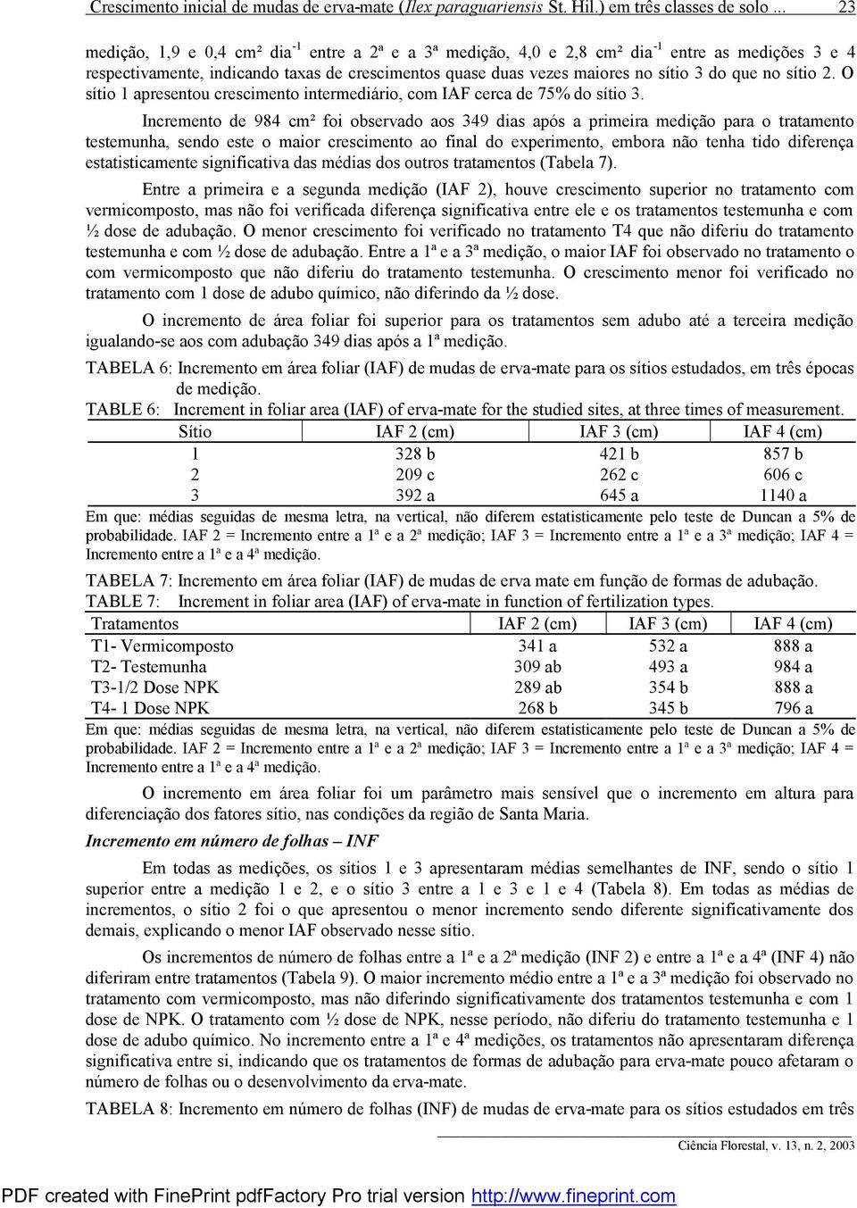 no sítio 2. O sítio 1 apresentou crescimento intermediário, com IAF cerca de 75% do sítio 3.