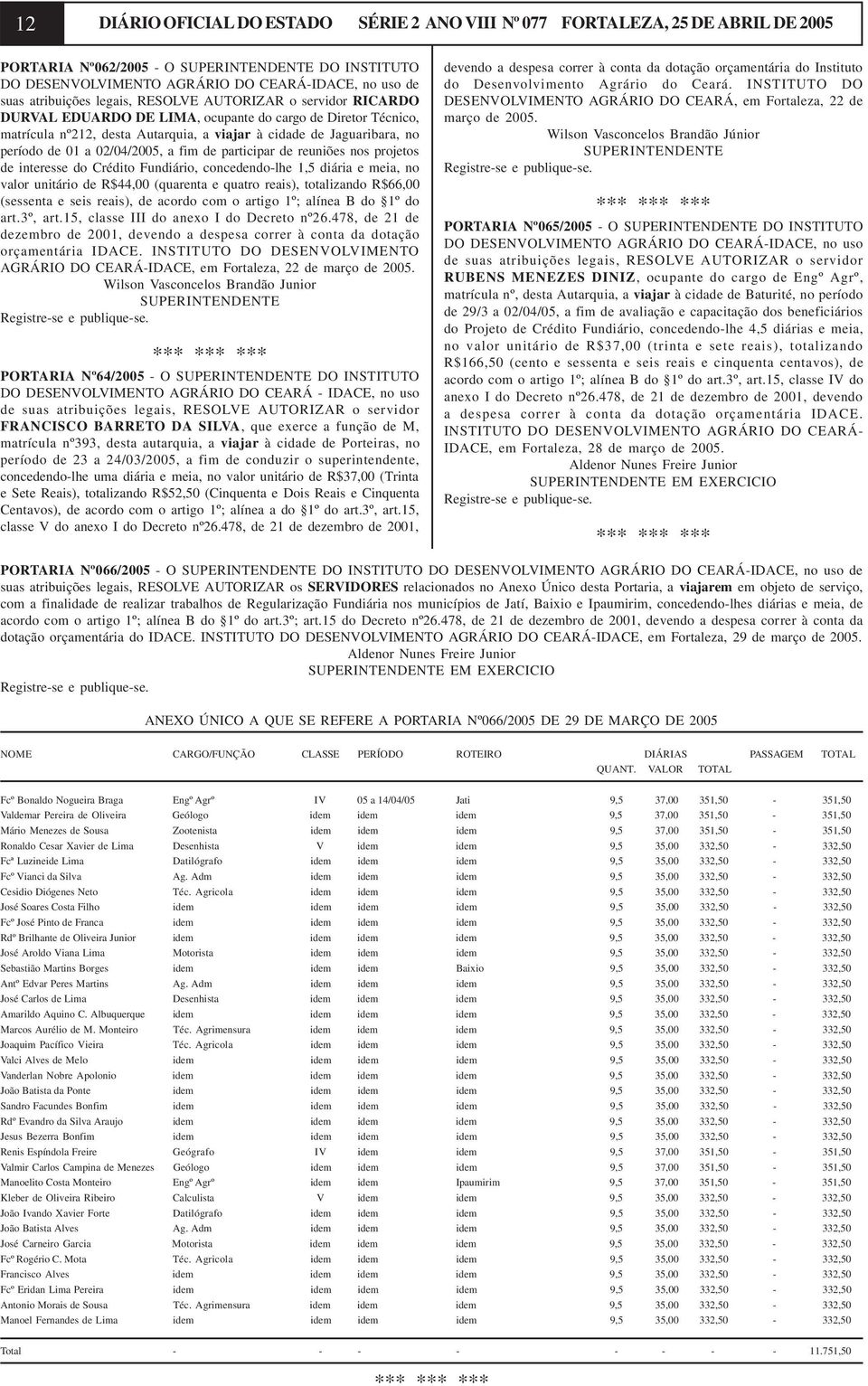 de 01 a 02/04/2005, a fim de participar de reuniões nos projetos de interesse do Crédito Fundiário, concedendo-lhe 1,5 diária e meia, no valor unitário de R$44,00 (quarenta e quatro reais),