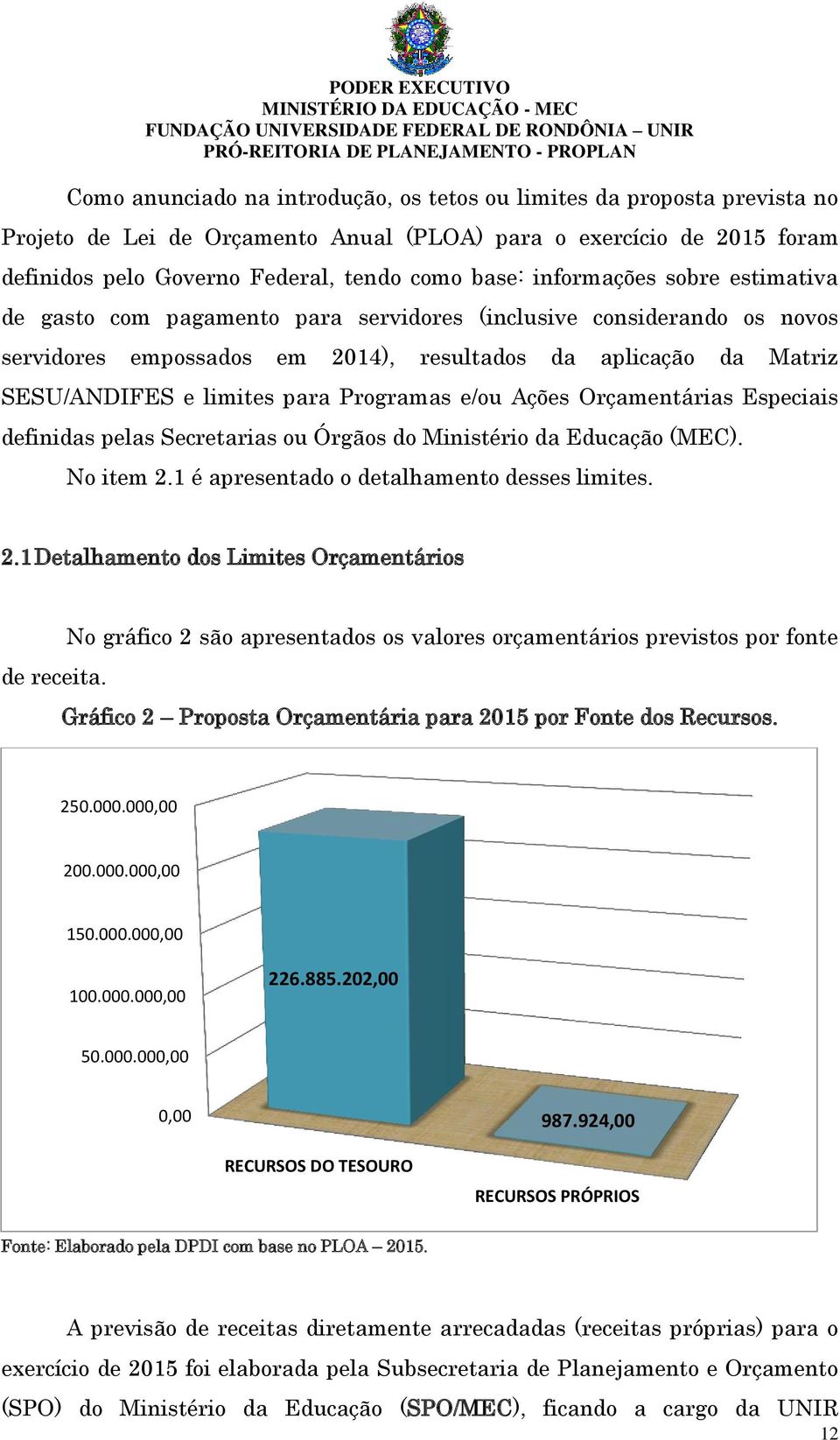 Programas e/ou Ações Orçamentárias Especiais definidas pelas Secretarias ou Órgãos do Ministério da Educação (MEC). No item 2.1 é apresentado o detalhamento desses limites. 2.1 Detalhamento dos Limites Orçamentários de receita.