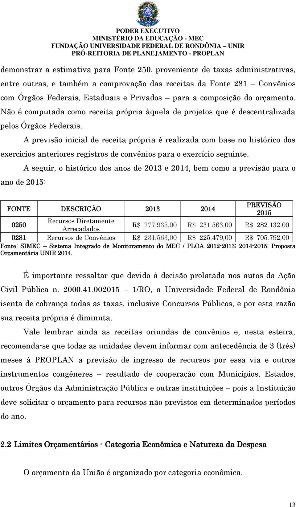 A previsão inicial de receita própria é realizada com base no histórico dos exercícios anteriores registros de convênios para o exercício seguinte.