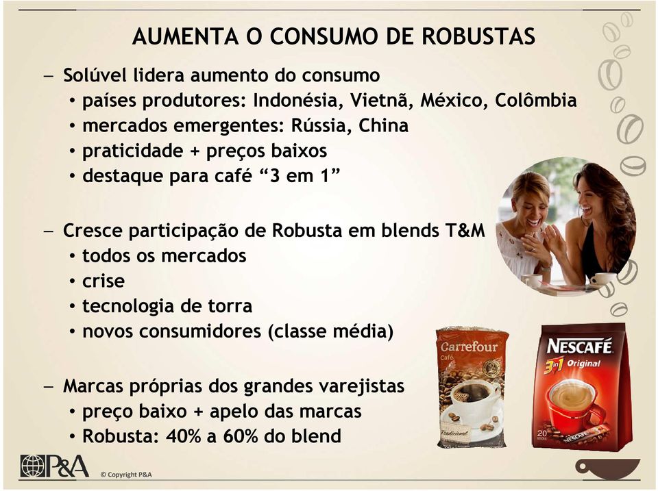 Cresce participação de Robusta em blends T&M todos os mercados crise tecnologia de torra novos