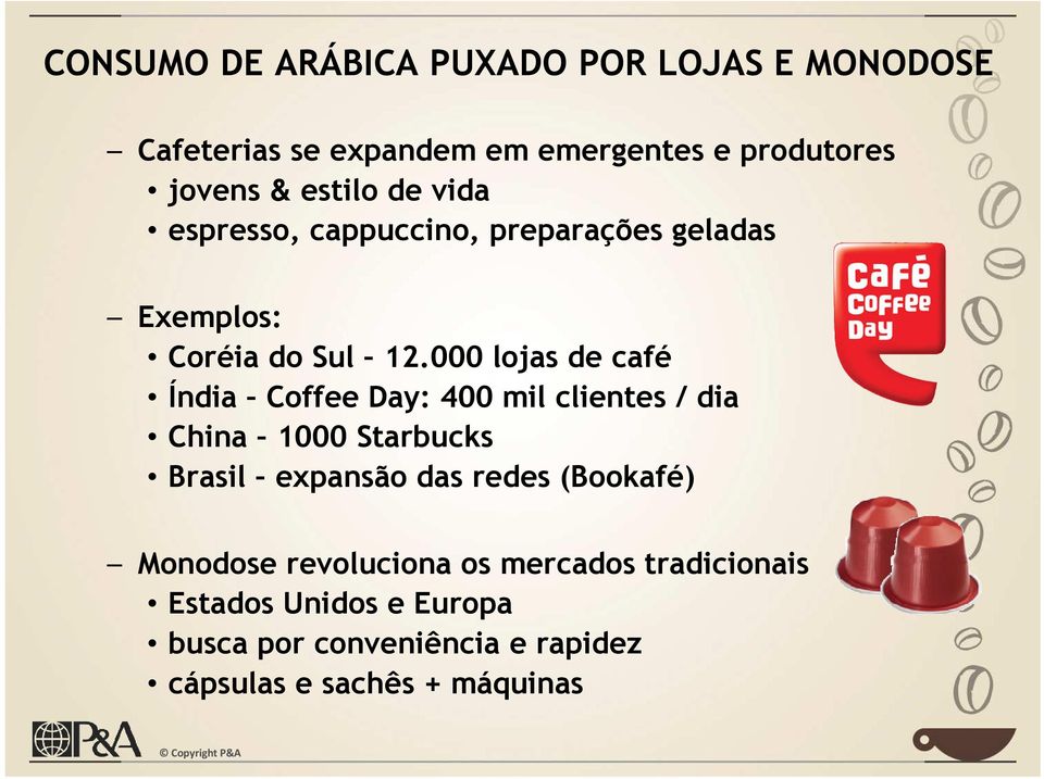 000 lojas de café Índia Coffee Day: 400 mil clientes / dia China 1000 Starbucks Brasil expansão das redes