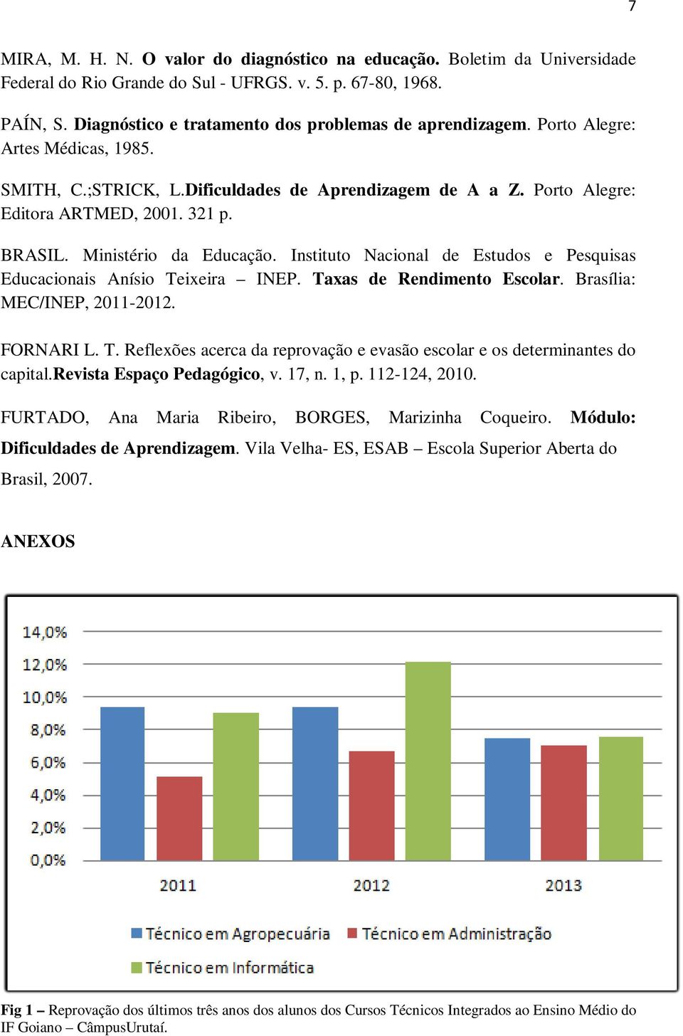 Ministério da Educação. Instituto Nacional de Estudos e Pesquisas Educacionais Anísio Teixeira INEP. Taxas de Rendimento Escolar. Brasília: MEC/INEP, 2011-2012. FORNARI L. T. Reflexões acerca da reprovação e evasão escolar e os determinantes do capital.