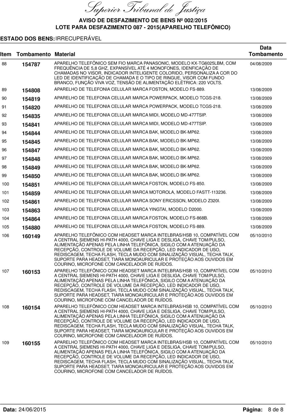 04/08/2009 89 154808 APARELHO DE TELEFONIA CELULAR MARCA FOSTON, MODELO FS-889. 13/08/2009 90 154819 APARELHO DE TELEFONIA CELULAR MARCA POWERPACK, MODELO TCGS-218.