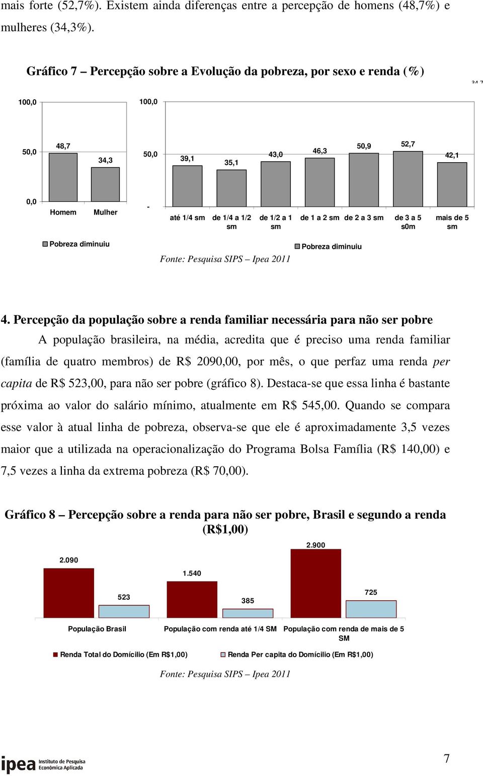 Percepção da população sobre a renda familiar necessária para não ser pobre A população brasileira, na média, acredita que é preciso uma renda familiar (família de quatro membros) de R$ 29,, por mês,