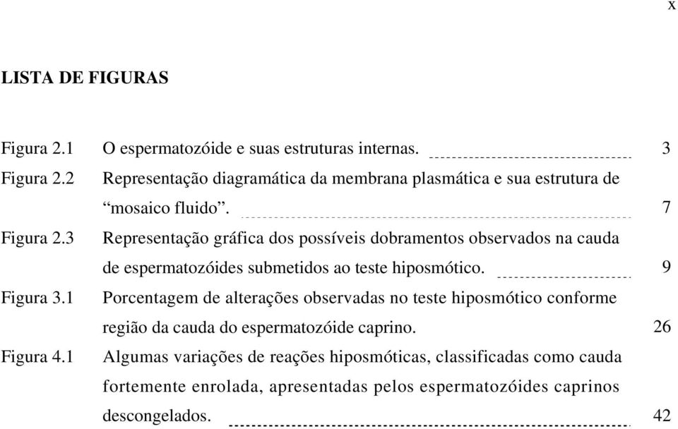 3 Representação gráfica dos possíveis dobramentos observados na cauda de espermatozóides submetidos ao teste hiposmótico. 9 Figura 3.