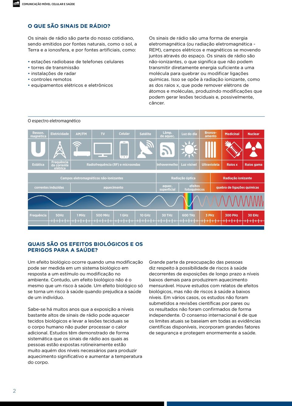 torres de transmissão instalações de radar controles remotos equipamentos elétricos e eletrônicos Os sinais de rádio são uma forma de energia eletromagnética (ou radiação eletromagnética - REM),