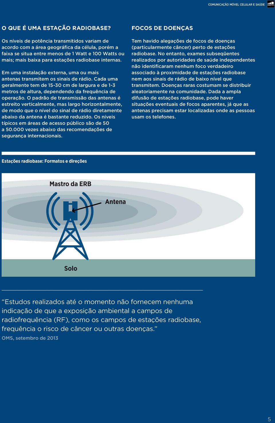 Em uma instalação externa, uma ou mais antenas transmitem os sinais de rádio. Cada uma geralmente tem de 15-30 cm de largura e de 1-3 metros de altura, dependendo da frequência de operação.