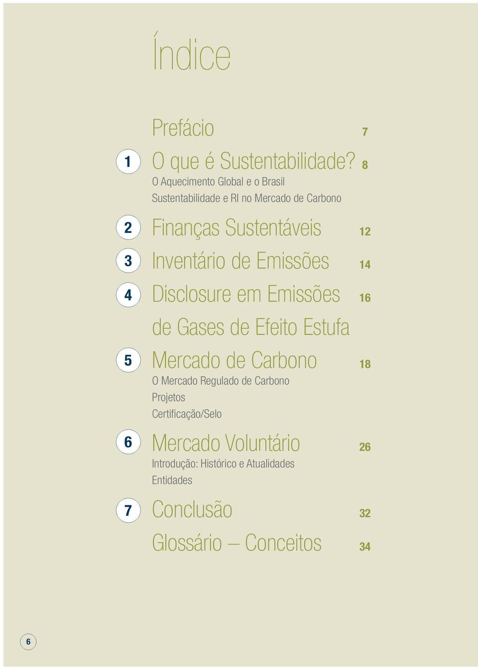 Inventário de Emissões Disclosure em Emissões de Gases de Efeito Estufa Mercado de Carbono O Mercado