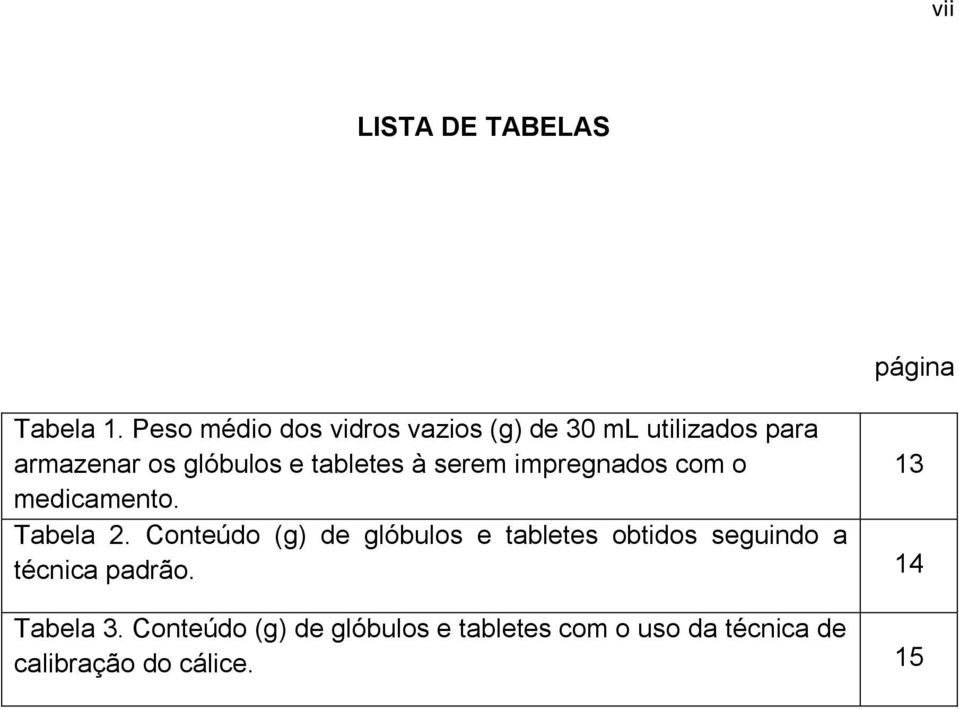 tabletes à serem impregnados com o 13 medicamento. Tabela 2.