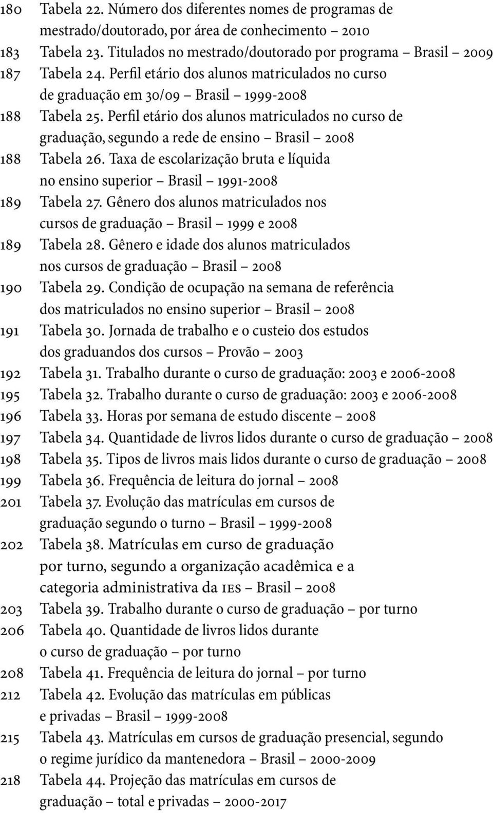 Perfil etário dos alunos matriculados no curso de graduação, segundo a rede de ensino Brasil 2008 188 Tabela 26.