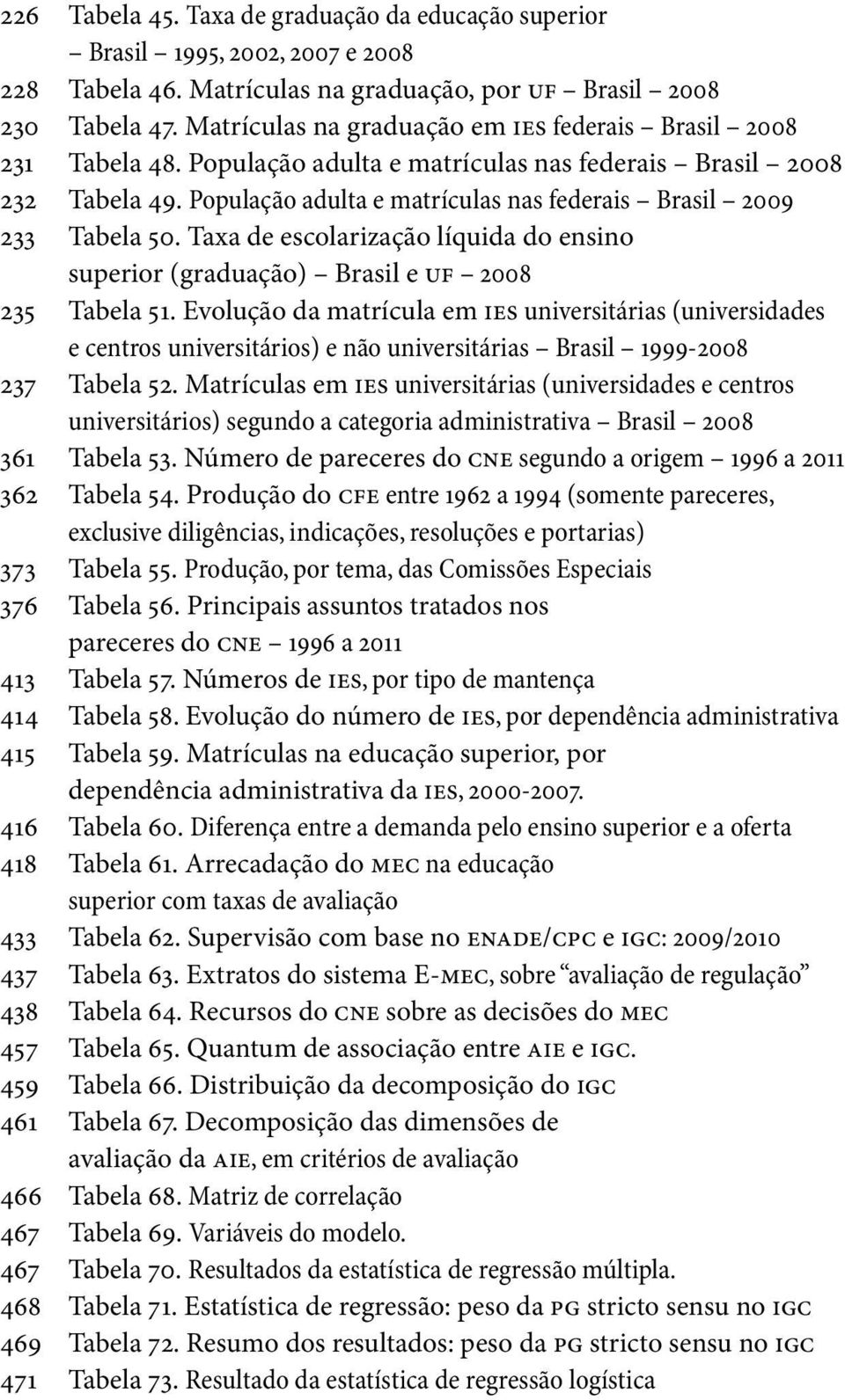 População adulta e matrículas nas federais Brasil 2009 233 Tabela 50. Taxa de escolarização líquida do ensino superior (graduação) Brasil e UF 2008 235 Tabela 51.