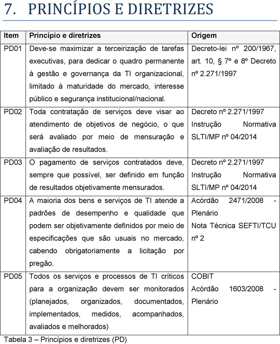 PD02 Toda contratação de serviços deve visar ao Decreto nº 2.