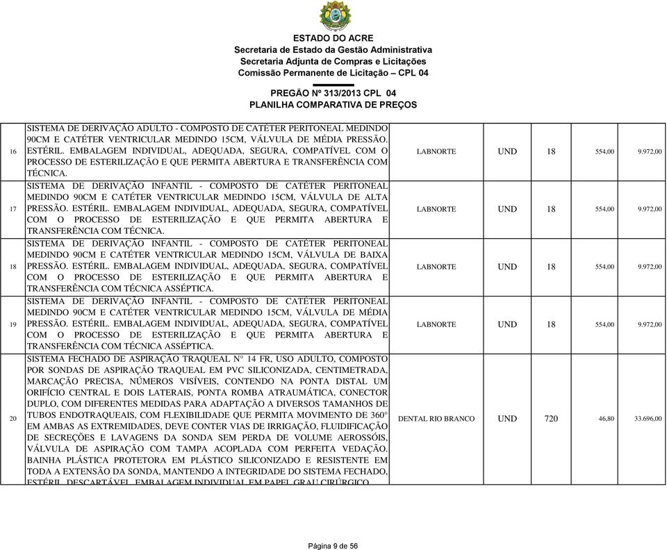 SISTEMA DE DERIVAÇÃO INFANTIL - COMPOSTO DE CATÉTER PERITONEAL MEDINDO 90CM E CATÉTER VENTRICULAR MEDINDO 15CM, VÁLVULA DE ALTA PRESSÃO. ESTÉRIL.