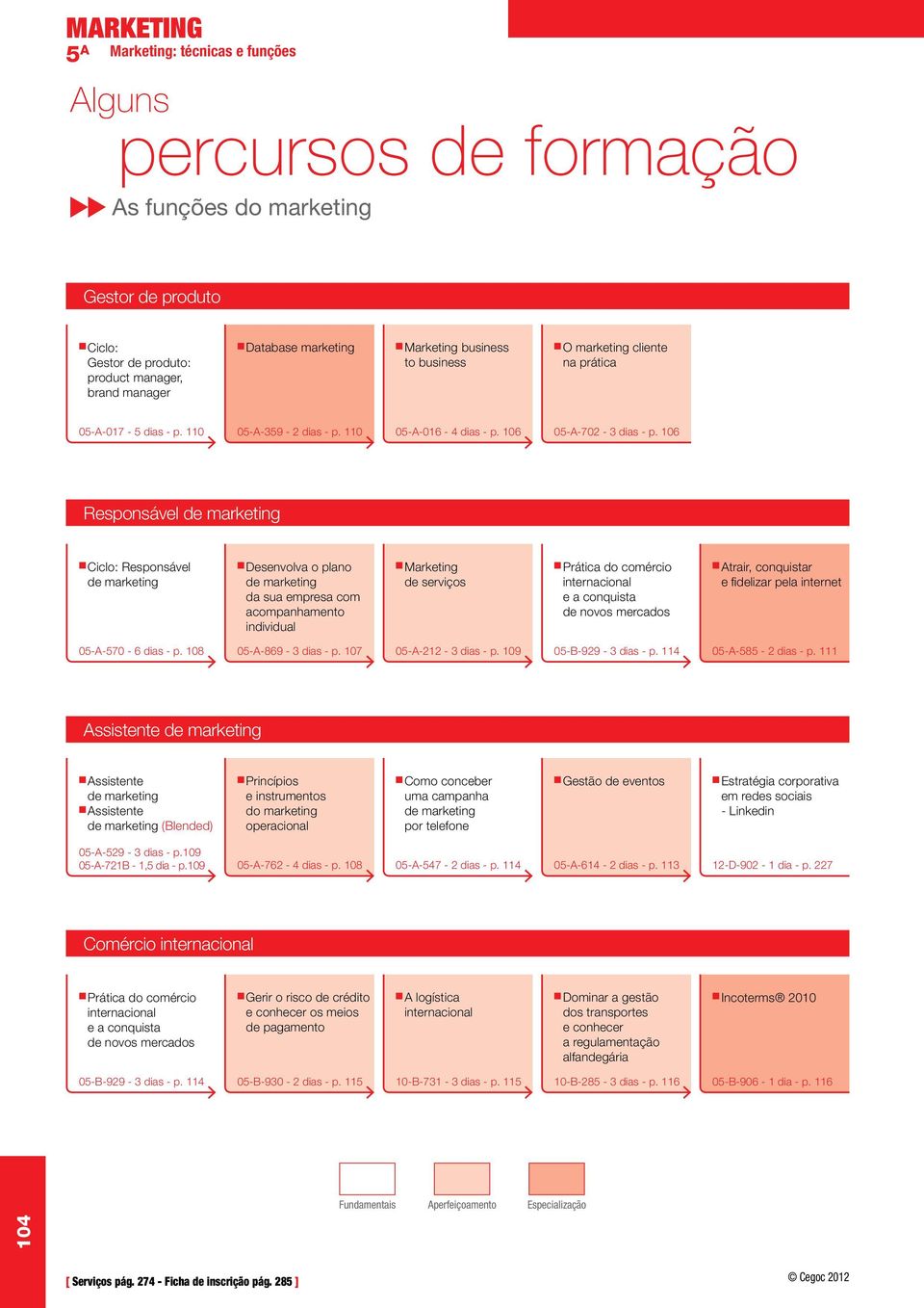 106 Responsável de marketing nnciclo: Responsável de marketing nndesenvolva o plano de marketing da sua empresa com acompanhamento individual nnmarketing de serviços nnprática do comércio