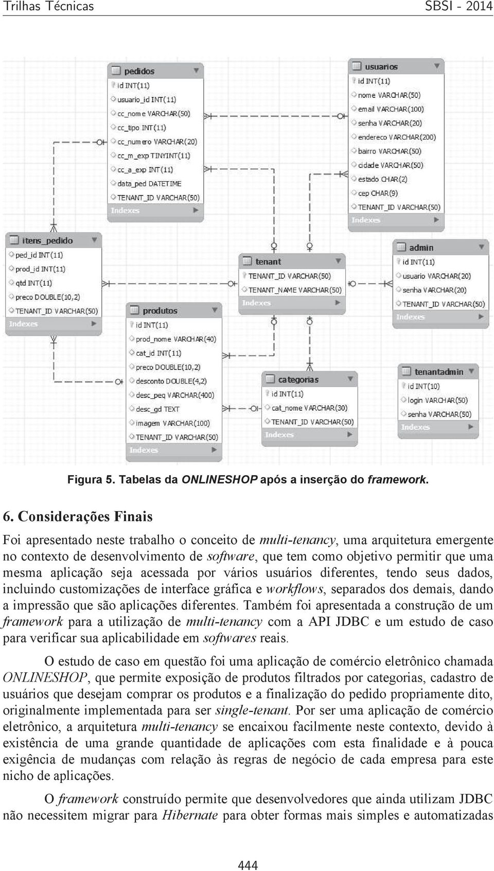 aplicação seja acessada por vários usuários diferentes, tendo seus dados, incluindo customizações de interface gráfica e workflows, separados dos demais, dando a impressão que são aplicações