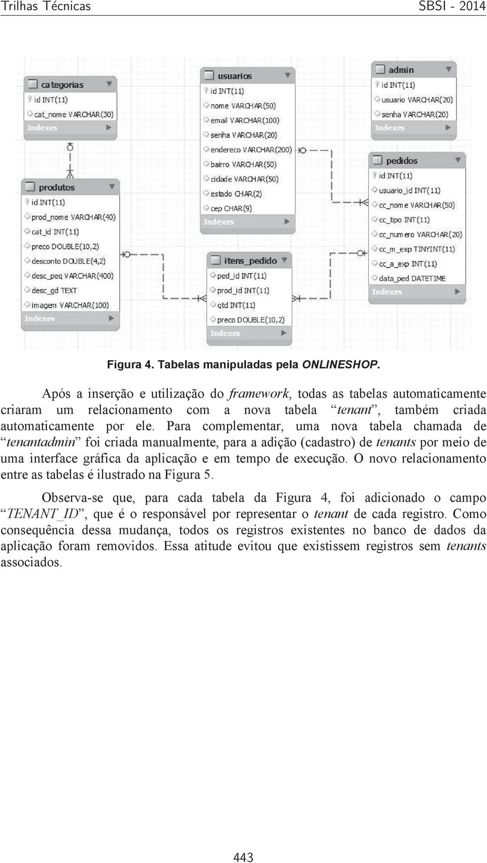 Para complementar, uma nova tabela chamada de tenantadmin foi criada manualmente, para a adição (cadastro) de tenants por meio de uma interface gráfica da aplicação e em tempo de execução.