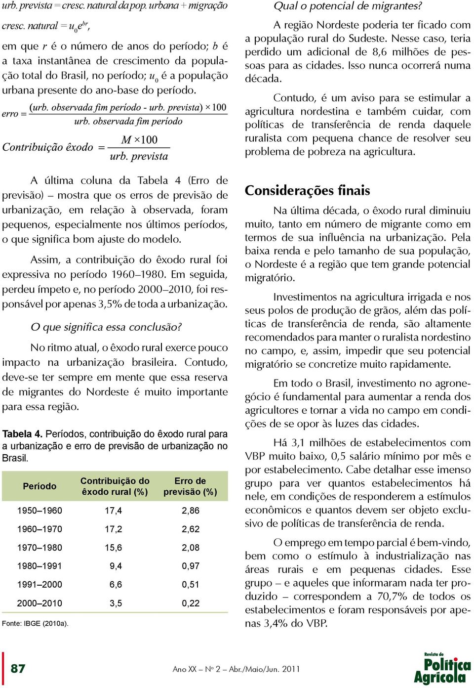 A última coluna da Tabela 4 (Erro de previsão) mostra que os erros de previsão de urbanização, em relação à observada, foram pequenos, especialmente nos últimos períodos, o que significa bom ajuste