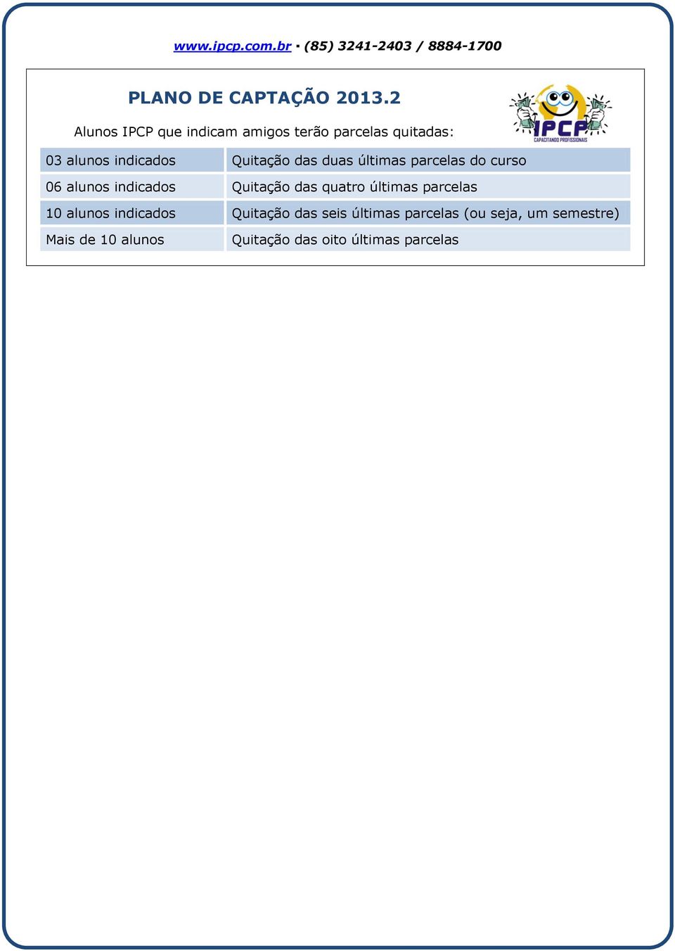 duas últimas parcelas do curso 06 alunos indicados Quitação das quatro últimas parcelas 10