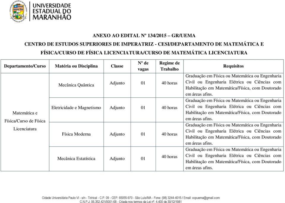 01 40 horas Física Moderna Adjunto 01 40 horas Mecânica Estatística Adjunto 01 40 horas Requisitos Graduação em Física ou Matemática ou Engenharia Civil ou Engenharia Elétrica ou Ciências com