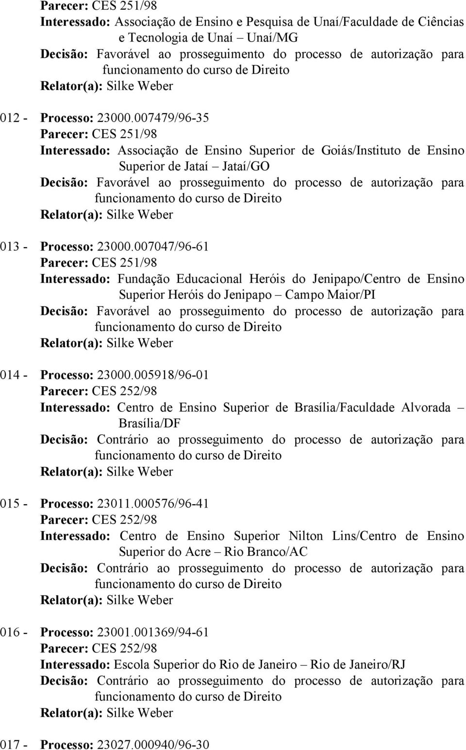 007479/96-35 Parecer: CES 251/98 Interessado: Associação de Ensino Superior de Goiás/Instituto de Ensino Superior de Jataí Jataí/GO Decisão: Favorável ao prosseguimento do processo de autorização