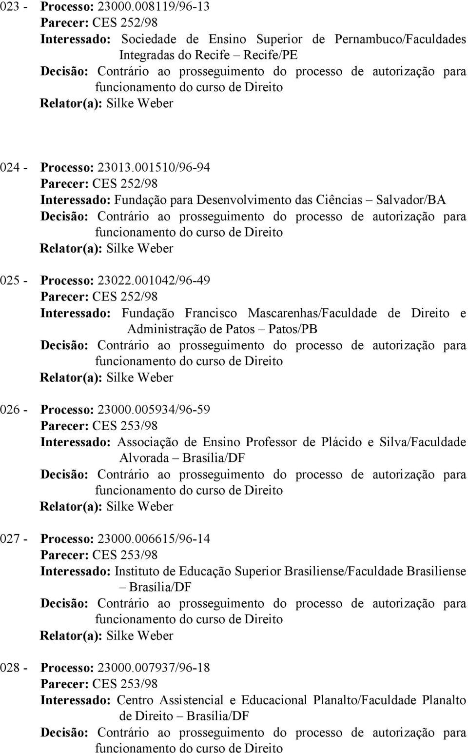 001042/96-49 Parecer: CES 252/98 Interessado: Fundação Francisco Mascarenhas/Faculdade de Direito e Administração de Patos Patos/PB 026 - Processo: 23000.
