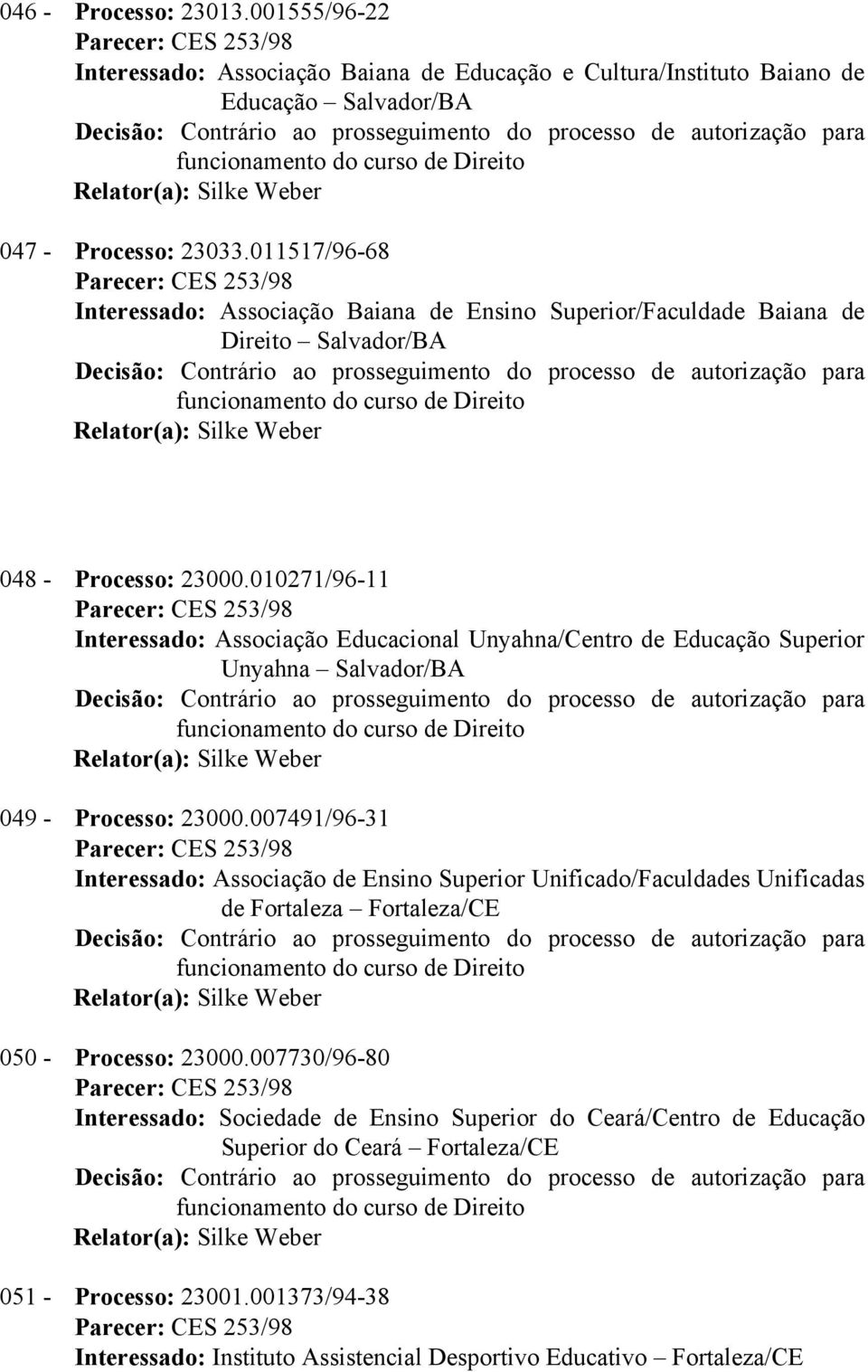 010271/96-11 Interessado: Associação Educacional Unyahna/Centro de Educação Superior Unyahna Salvador/BA 049 - Processo: 23000.