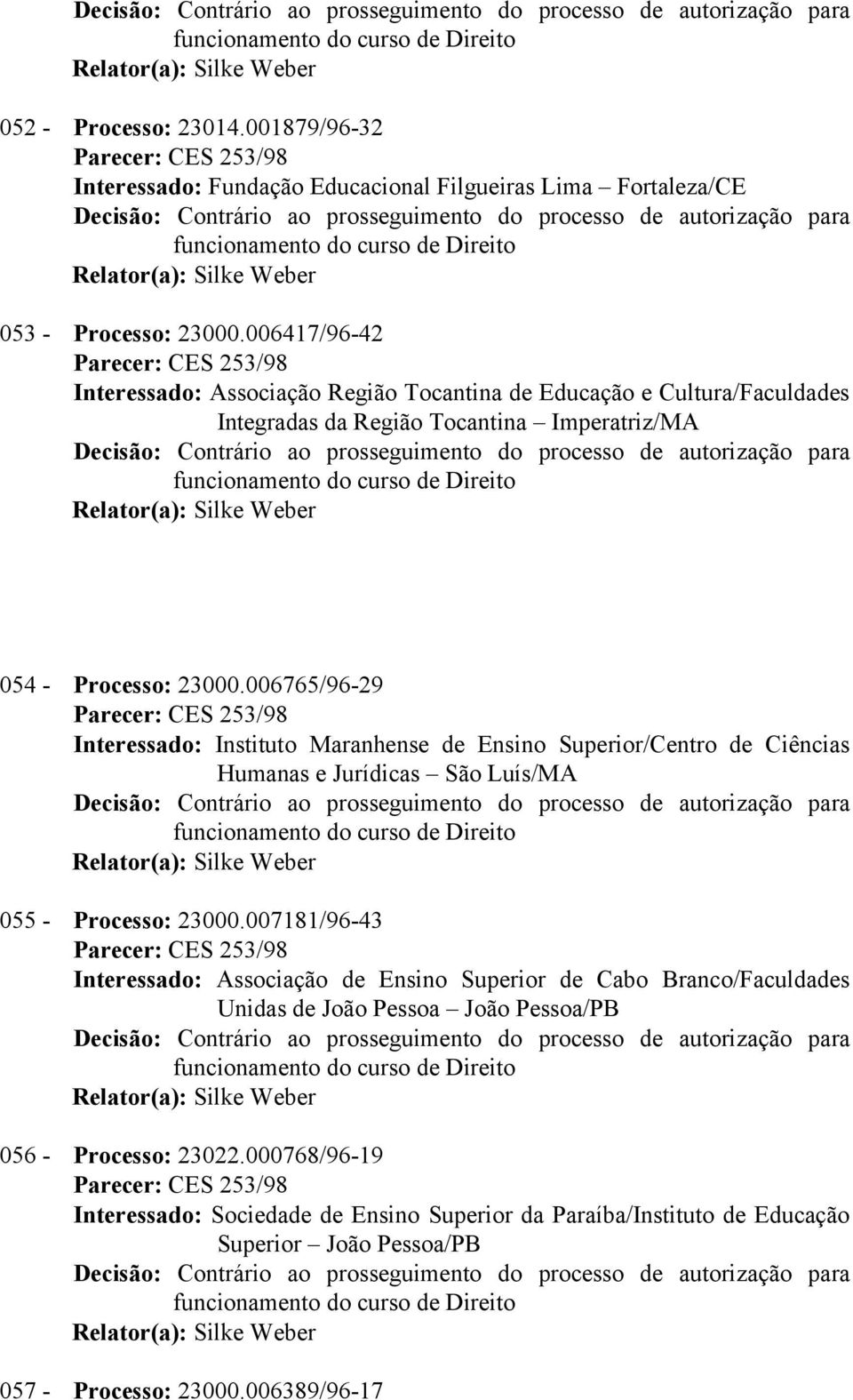 006765/96-29 Interessado: Instituto Maranhense de Ensino Superior/Centro de Ciências Humanas e Jurídicas São Luís/MA 055 - Processo: 23000.