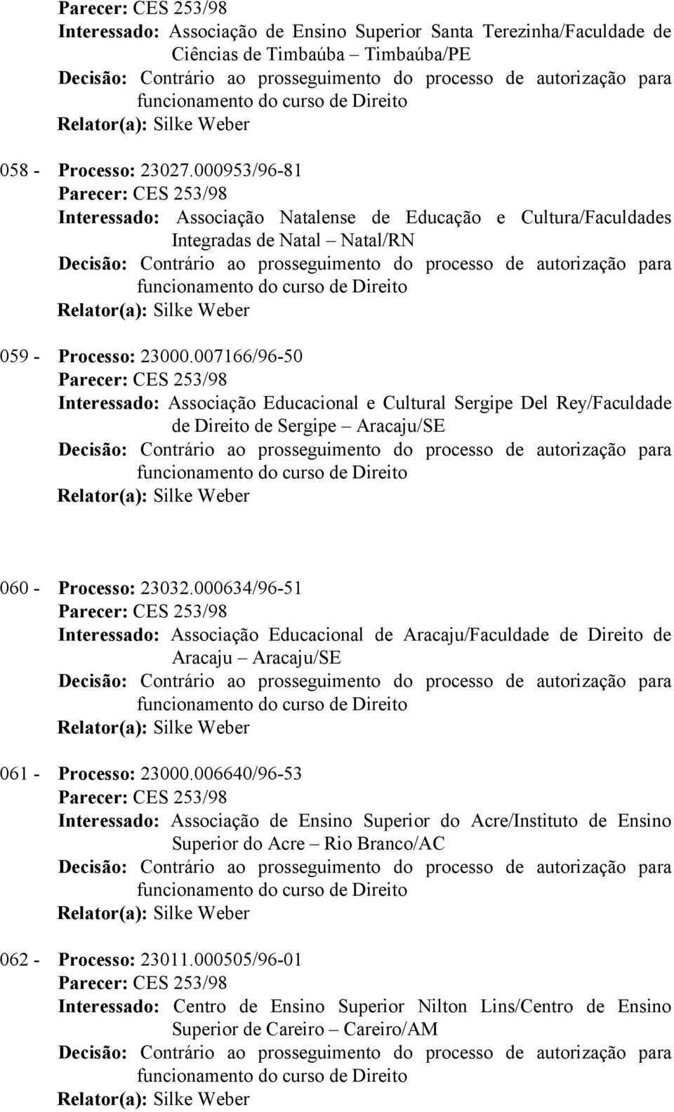 007166/96-50 Interessado: Associação Educacional e Cultural Sergipe Del Rey/Faculdade de Direito de Sergipe Aracaju/SE 060 - Processo: 23032.