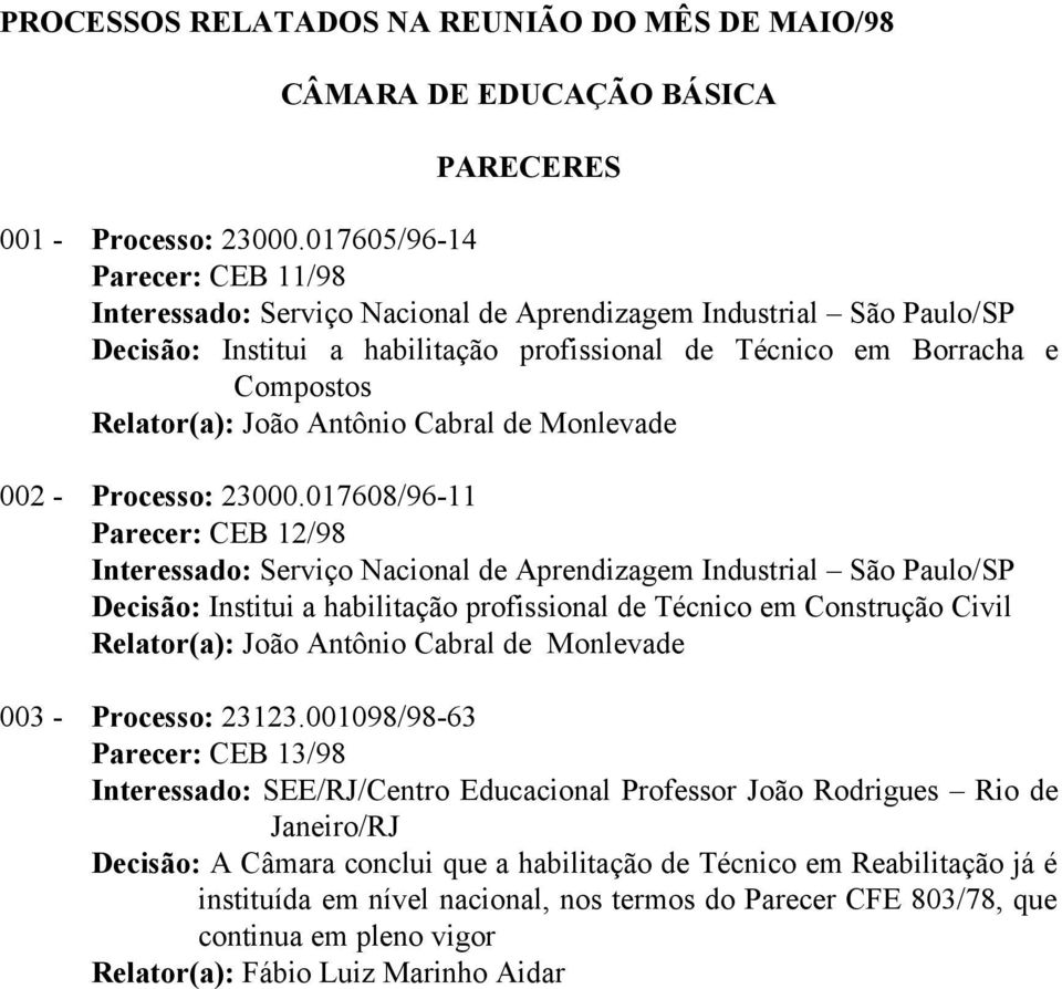 Antônio Cabral de Monlevade 002 - Processo: 23000.