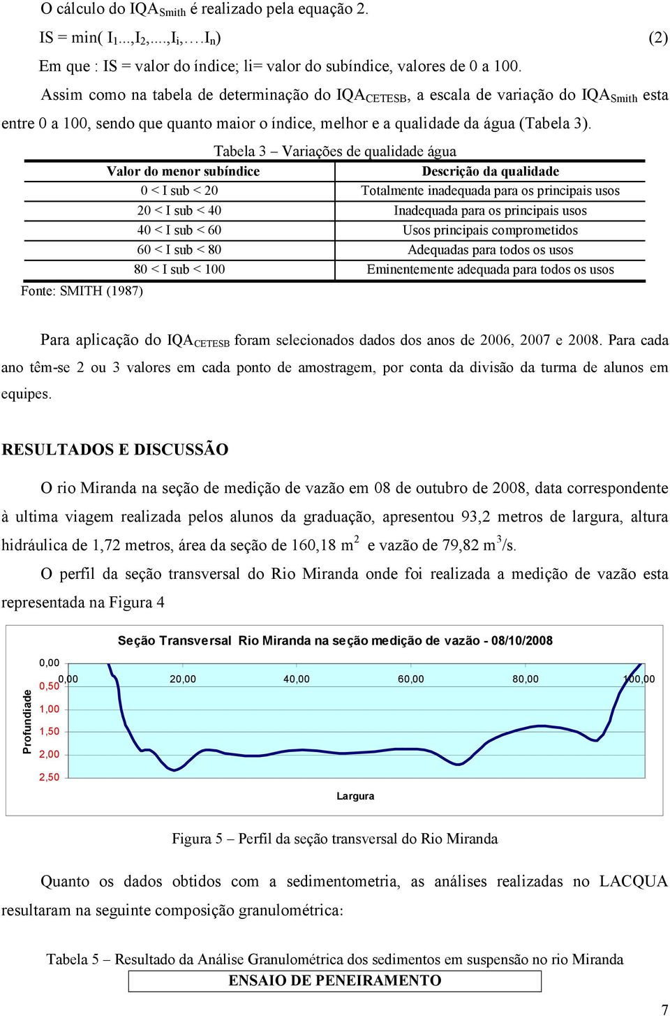 Fonte: SMITH (1987) Tabela 3 Variações de qualidade água Valor do menor subíndice Descrição da qualidade 0 < I sub < 20 Totalmente inadequada para os principais usos 20 < I sub < 40 Inadequada para