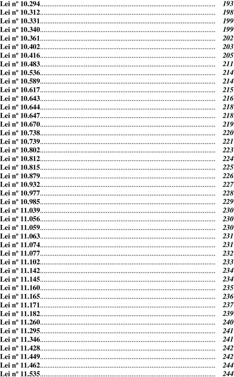 .. 224 Lei nº 10.815... 225 Lei nº 10.879... 226 Lei nº 10.932... 227 Lei nº 10.977... 228 Lei nº 10.985... 229 Lei nº 11.039... 230 Lei nº 11.056... 230 Lei nº 11.059... 230 Lei nº 11.063.