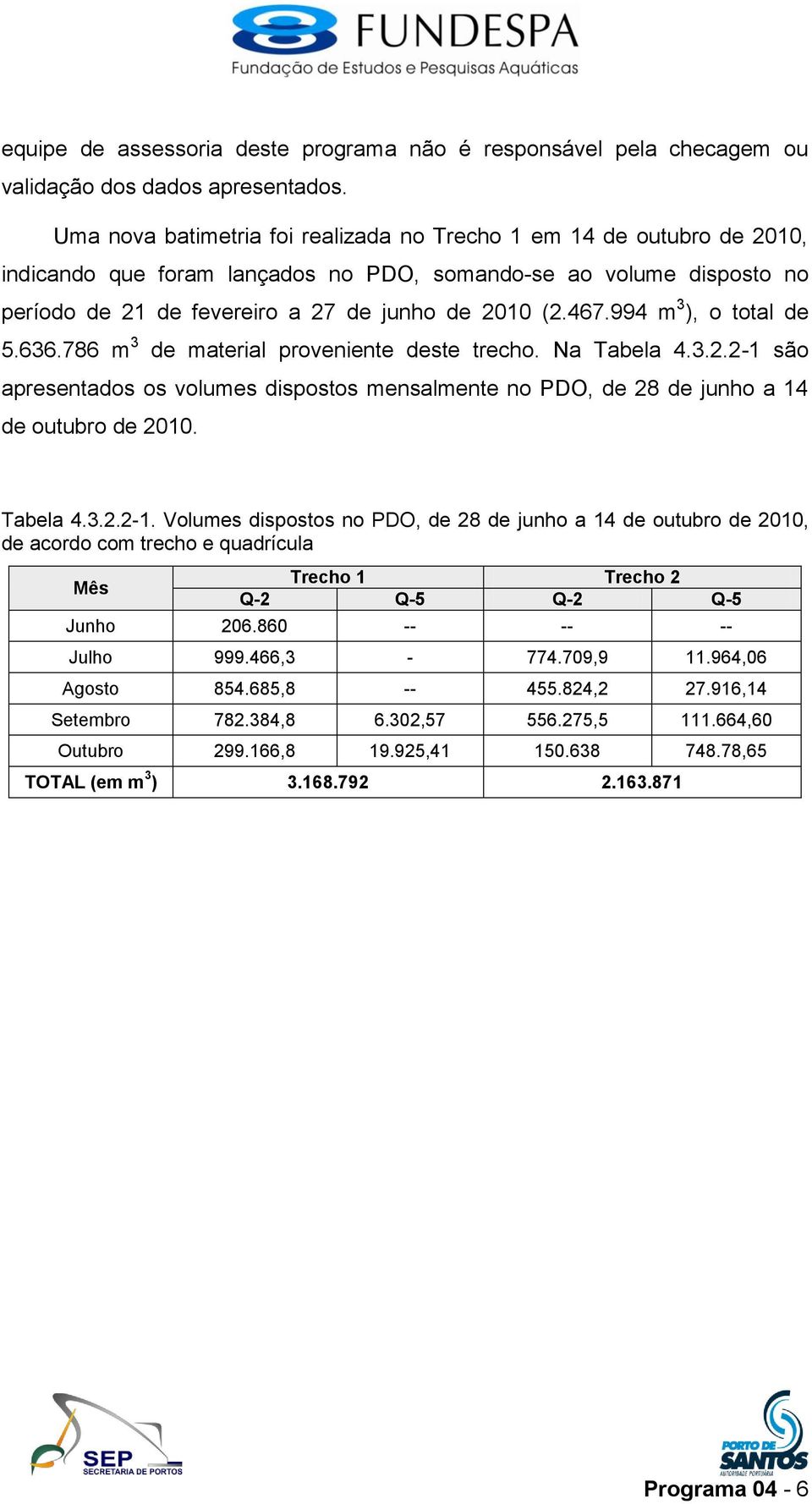 994 m 3 ), o total de 5.636.786 m 3 de material proveniente deste trecho. Na Tabela 4.3.2.2-1 são apresentados os volumes dispostos mensalmente no PDO, de 28 de junho a 14 de outubro de 2010.