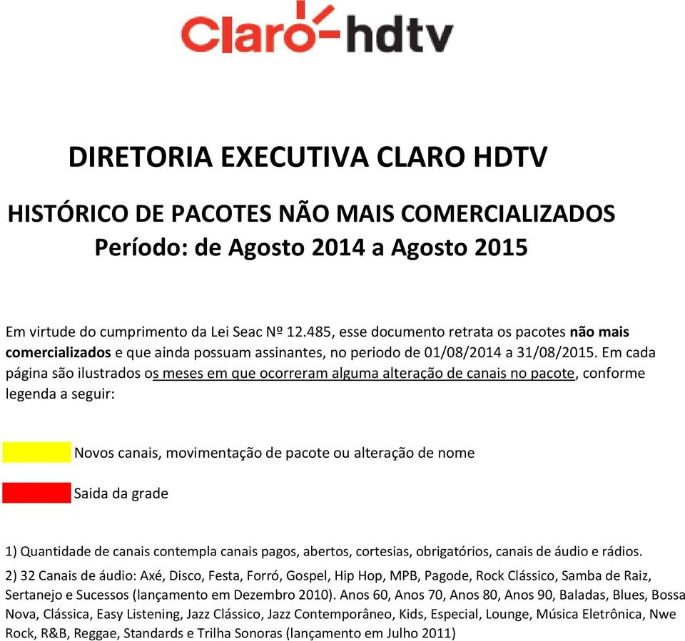 Em cada página são ilustrados os meses em que ocorreram alguma alteração de canais no pacote, conforme legenda a seguir: Novos canais, movimentação de pacote ou alteração de nome Saida da grade 1)